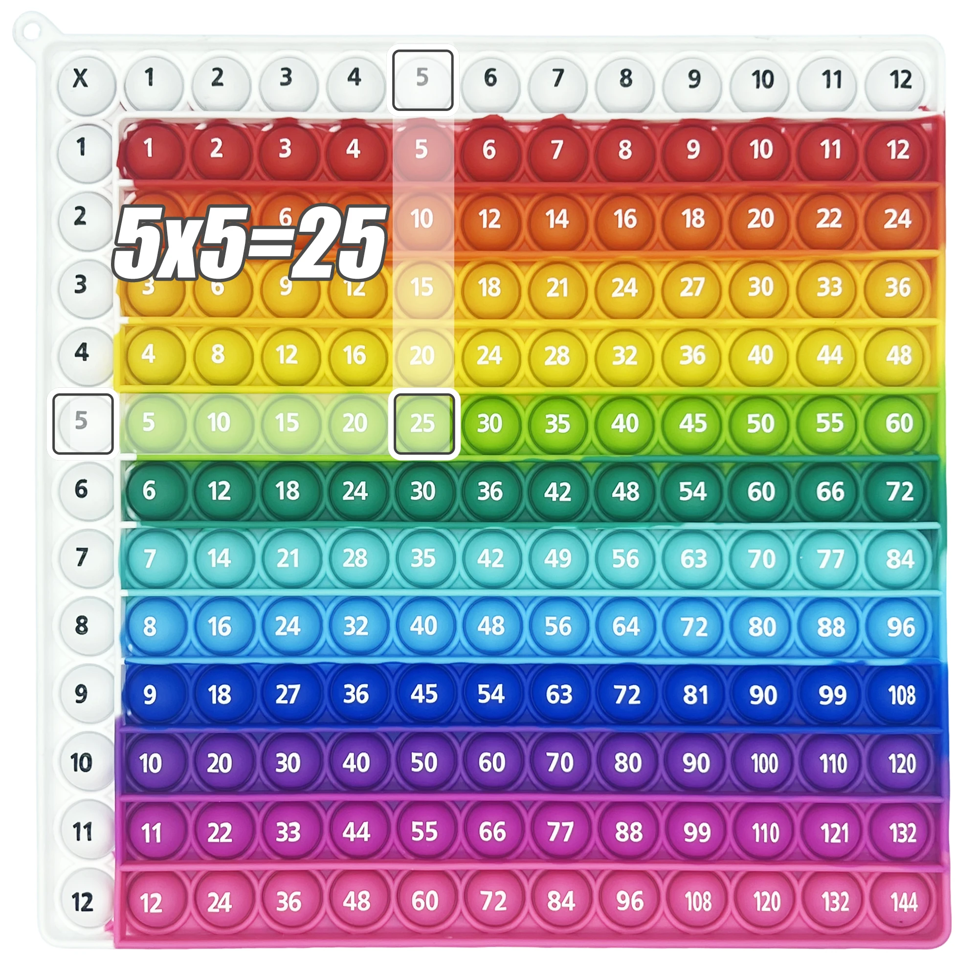 1-12 Multiplication Games Practice Fidget Toys, Quick Push Bubble Math Learning Times Table Chart Practice Bubble Board