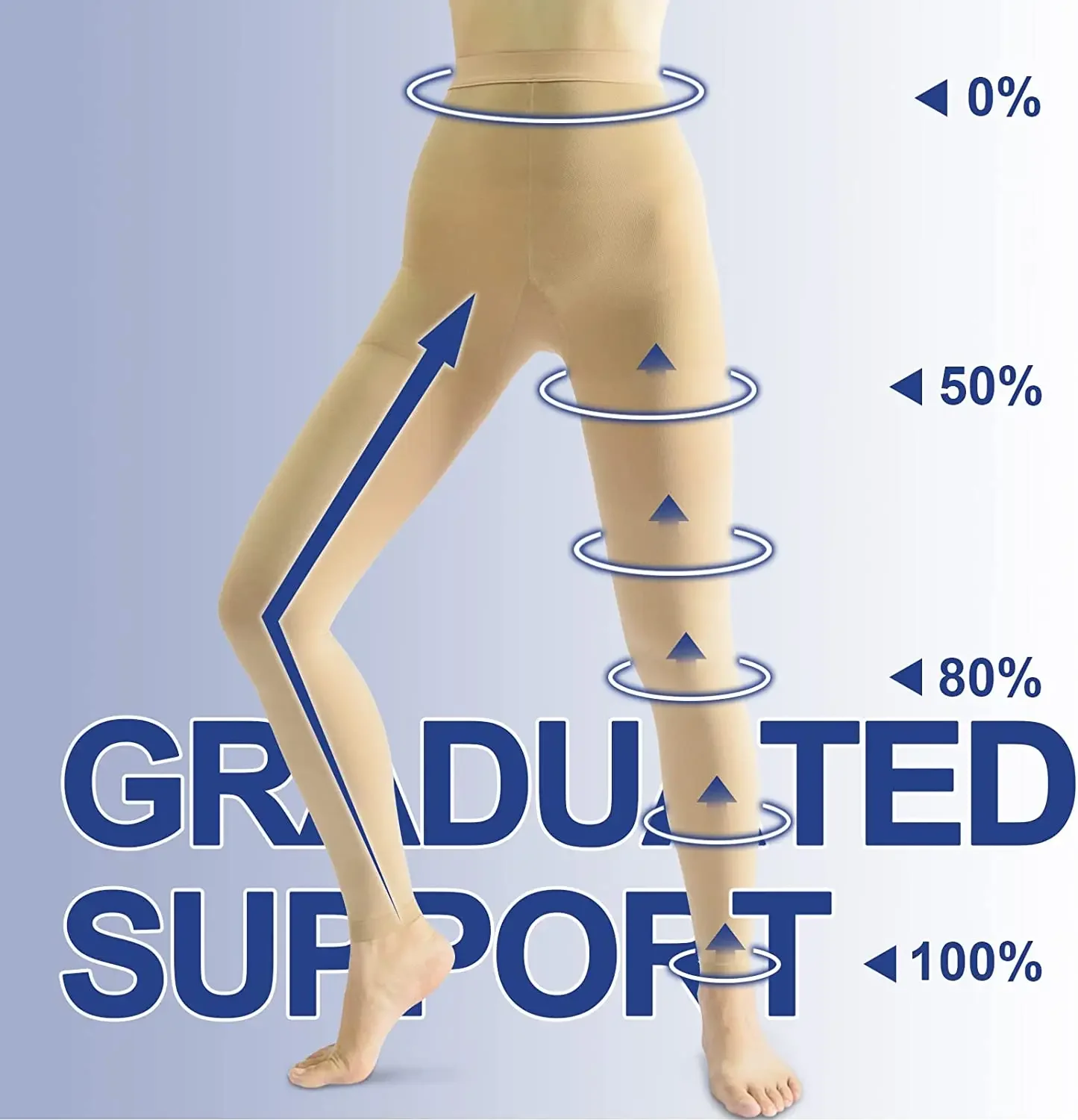 Compression Pantyhose Ninth Pants Stocking 20-30mmHg for Edema, Varicose Veins Medical Slimming Stockings Medical Pantyhose