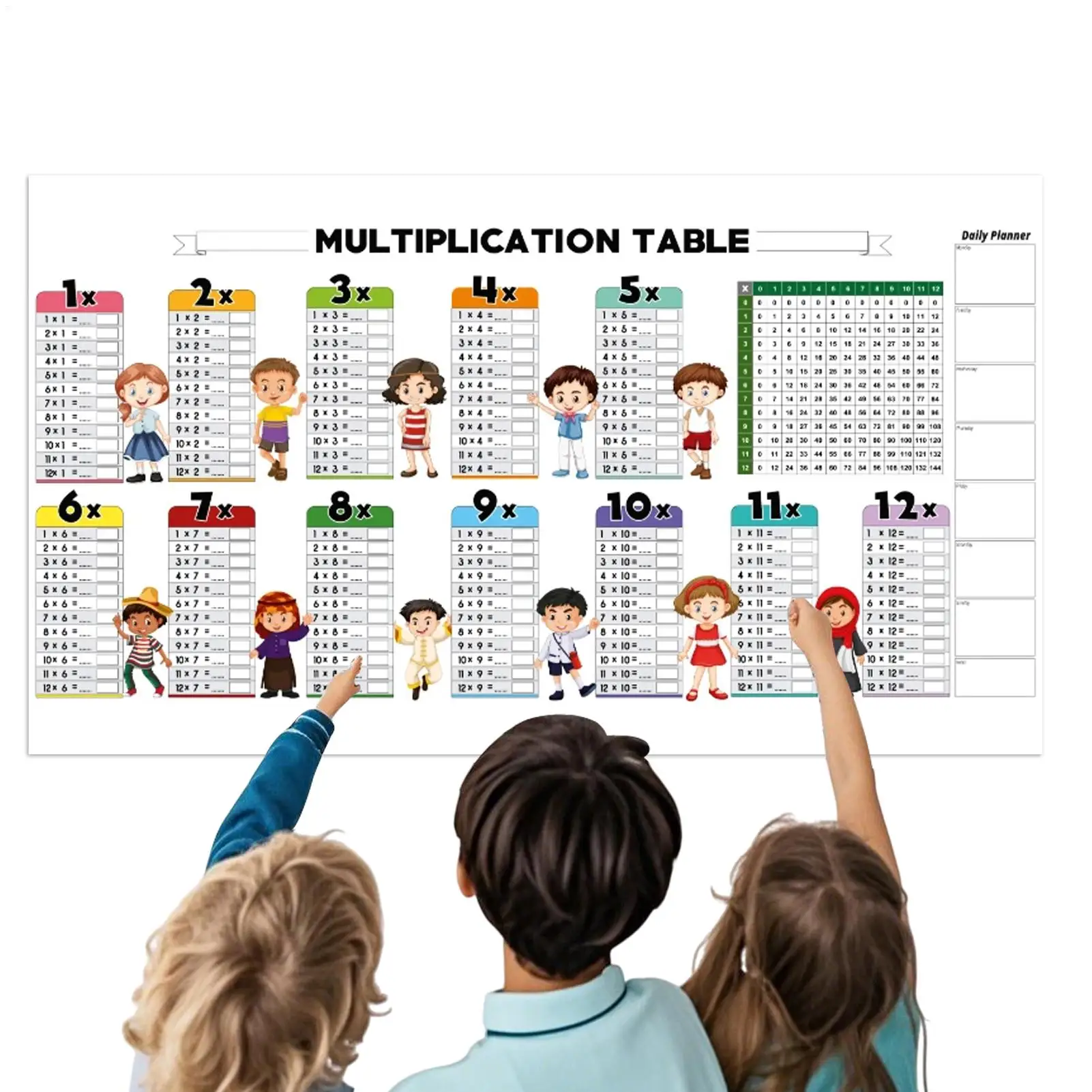 Multiplication Chart Whiteboard Electrostatic Dry Erase Multiplication Writing Poster Reusable Children's Education Math