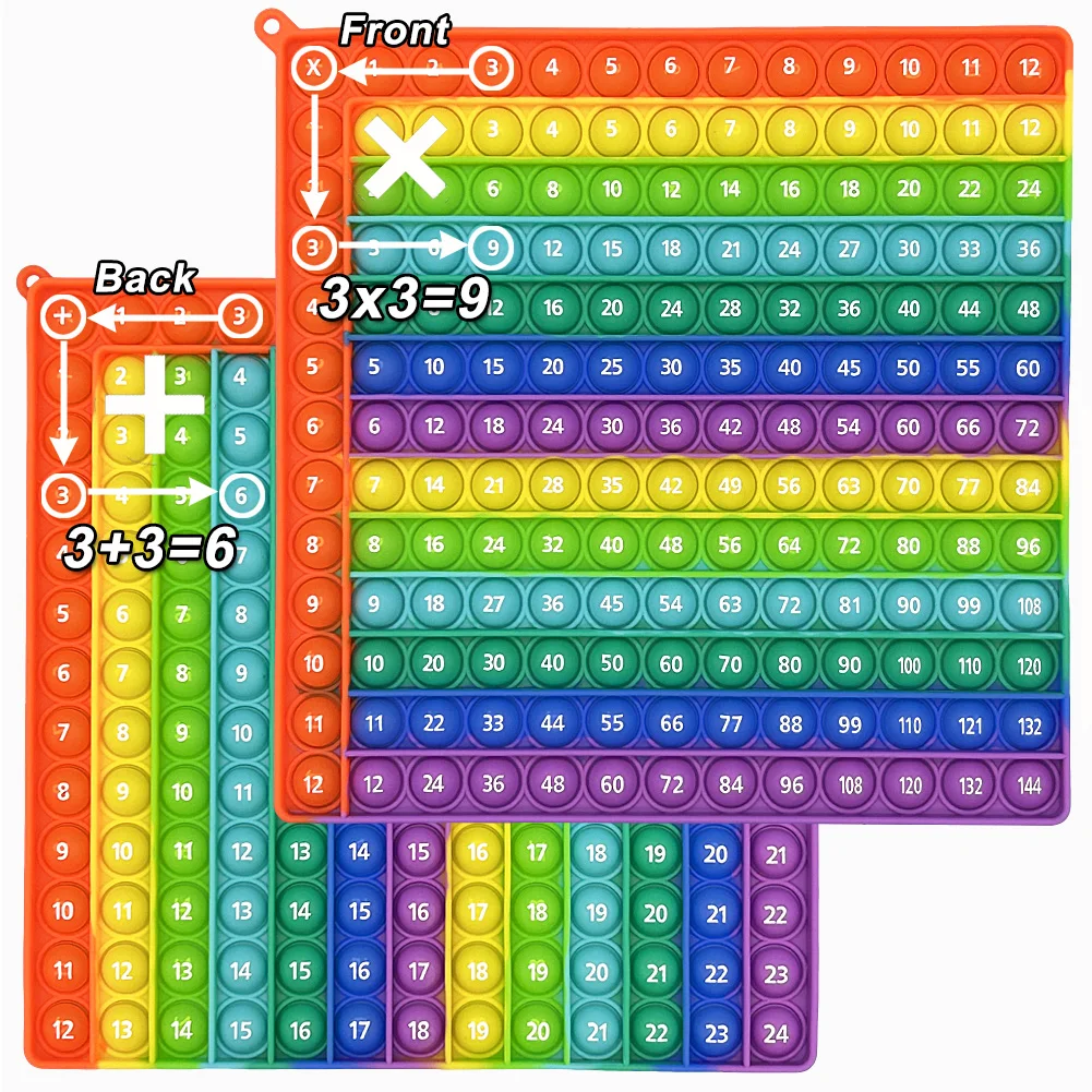 Multiplication Games Addition Chart Fidget Toys, 12x12&12+12 Times Table Math Practice Activity, Montessori Educational Toys