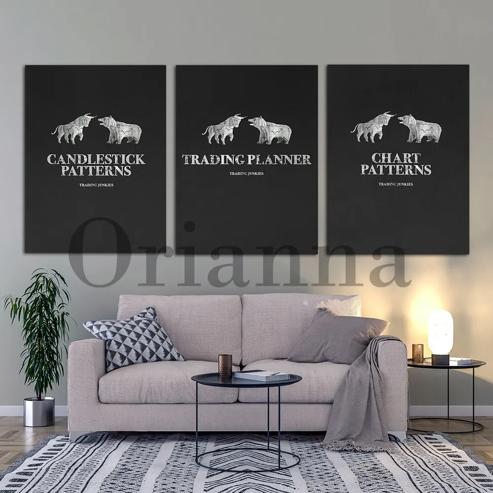 Forex Candlestick Patterns Chart Poster Motivational Trading Wall Art for Stock Crypto Traders Office Decor