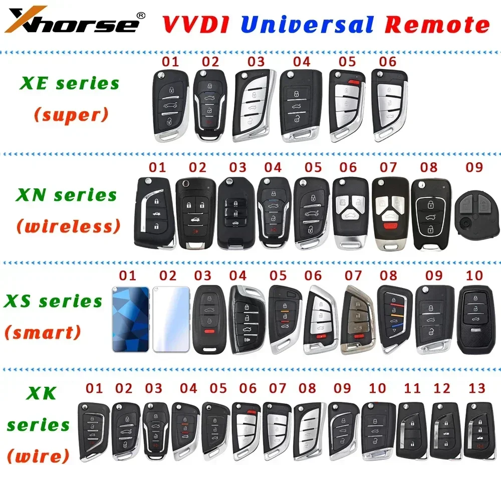 XHORSE Original VVDI Universal Remotes Smart / Super / Wireless /Wire Remote Key XS/XE/XN/XK Series English Version B Type