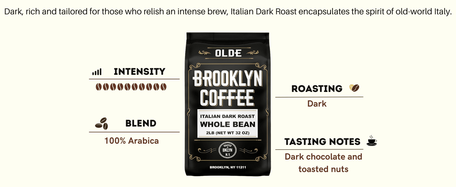 Italian Dark Roast