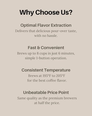 Why Simply Good Coffee brewer. Best coffee maker for that great brew. Affordable, Fast, Convenient