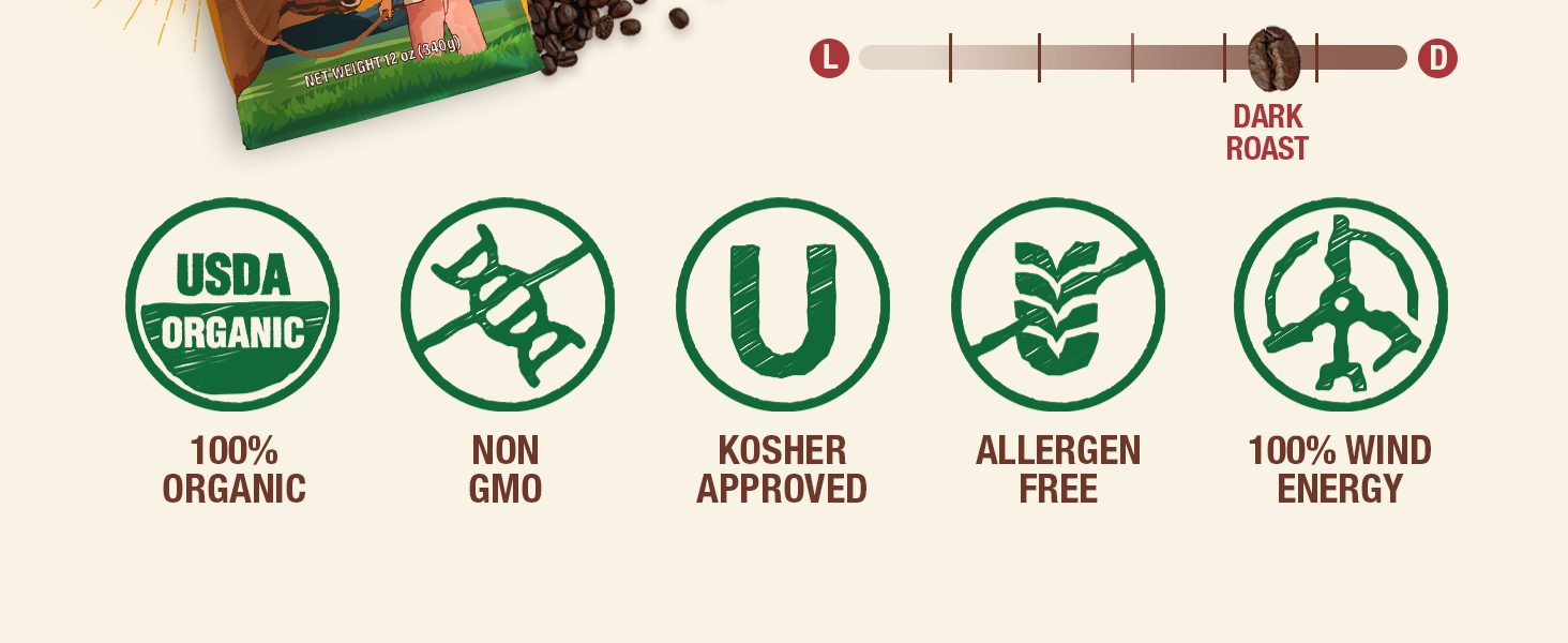Mayorga Coffee, Organic Cubano Roast. Dark Roast Specialty Grade Whole Bean Coffee.