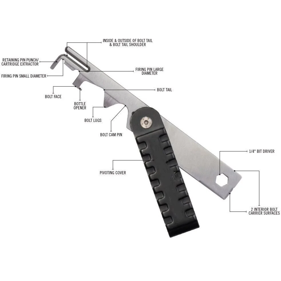 AR15 Scraper Rifle Scraper BCG Carbon Removal Tool 223/5.56 AVAR15S AR 15 Hunting Gun AR-15 Bolt Cleaning Kits For M16 M4