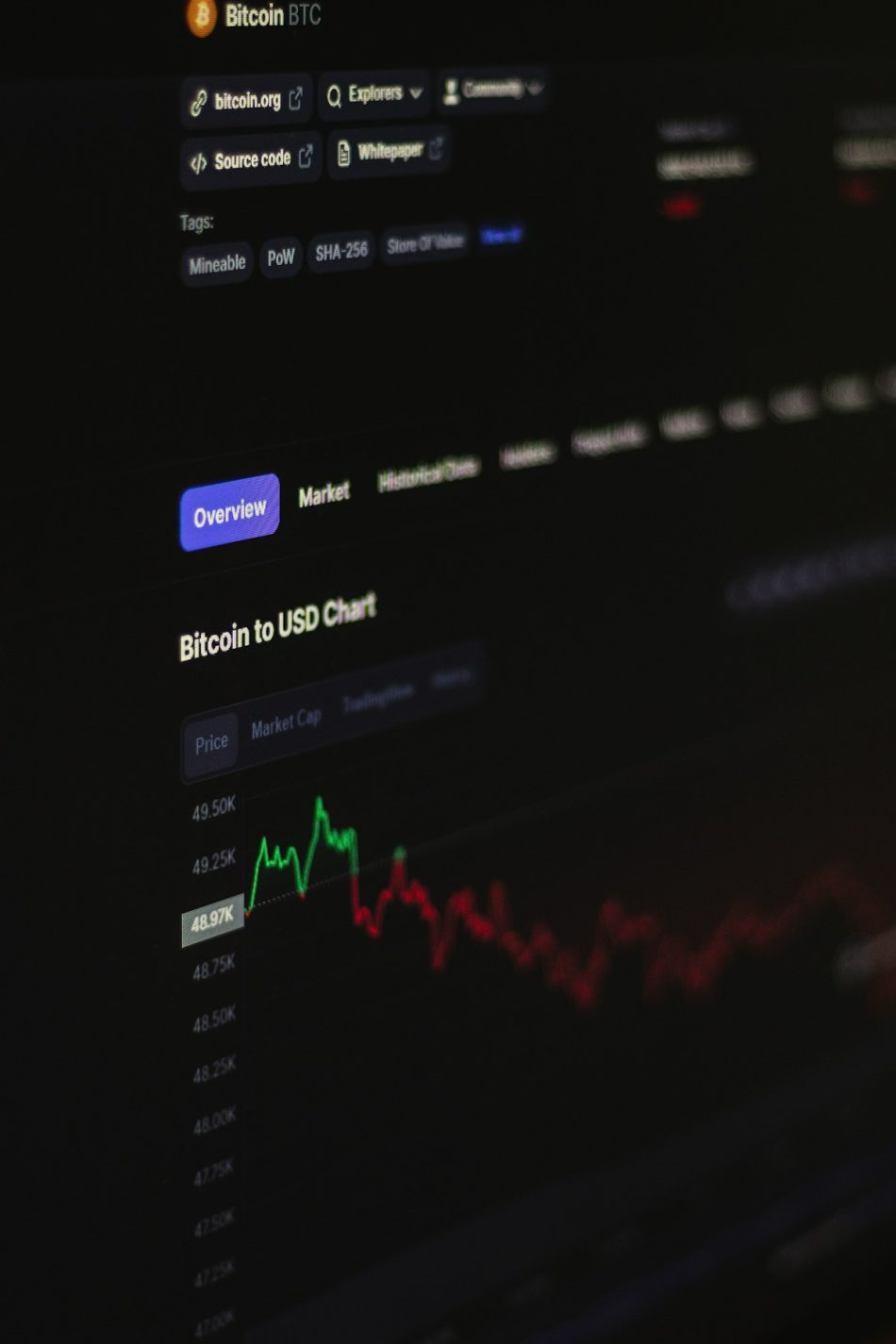 best crypto content scaling strategy