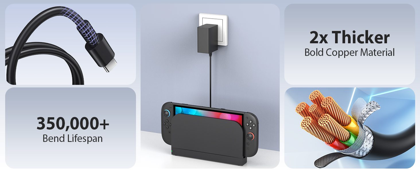 Switch 2 Charger - 60W AC Adapter for Nitendo 2(2025) with 6.6FT Long Cable, Support 4K TV Dock