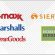 TJX Multibrand eGift Card