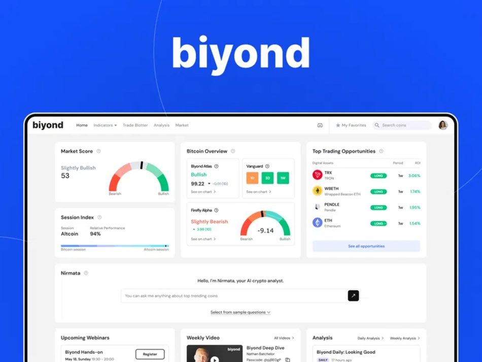 Biyond AI-Powered Crypto Trading Signals & Market Analysis: 5-Year Subscription (Pro + Vanguard Plan)