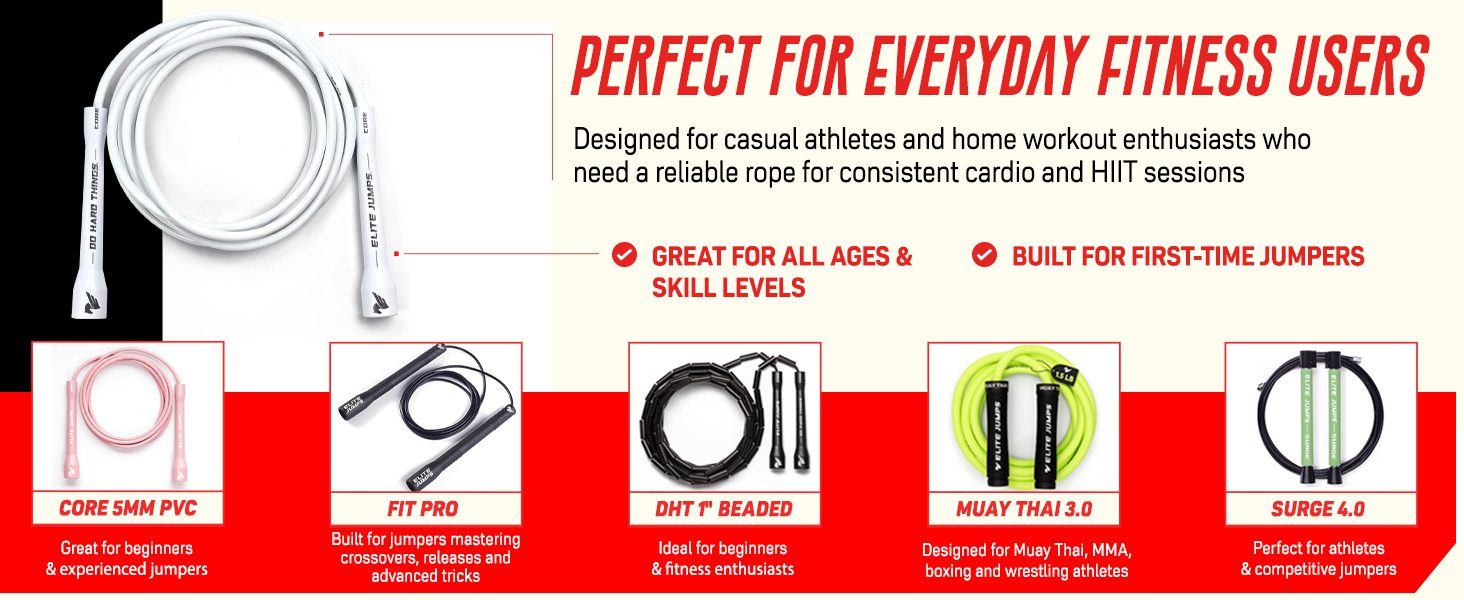 Fitness Users