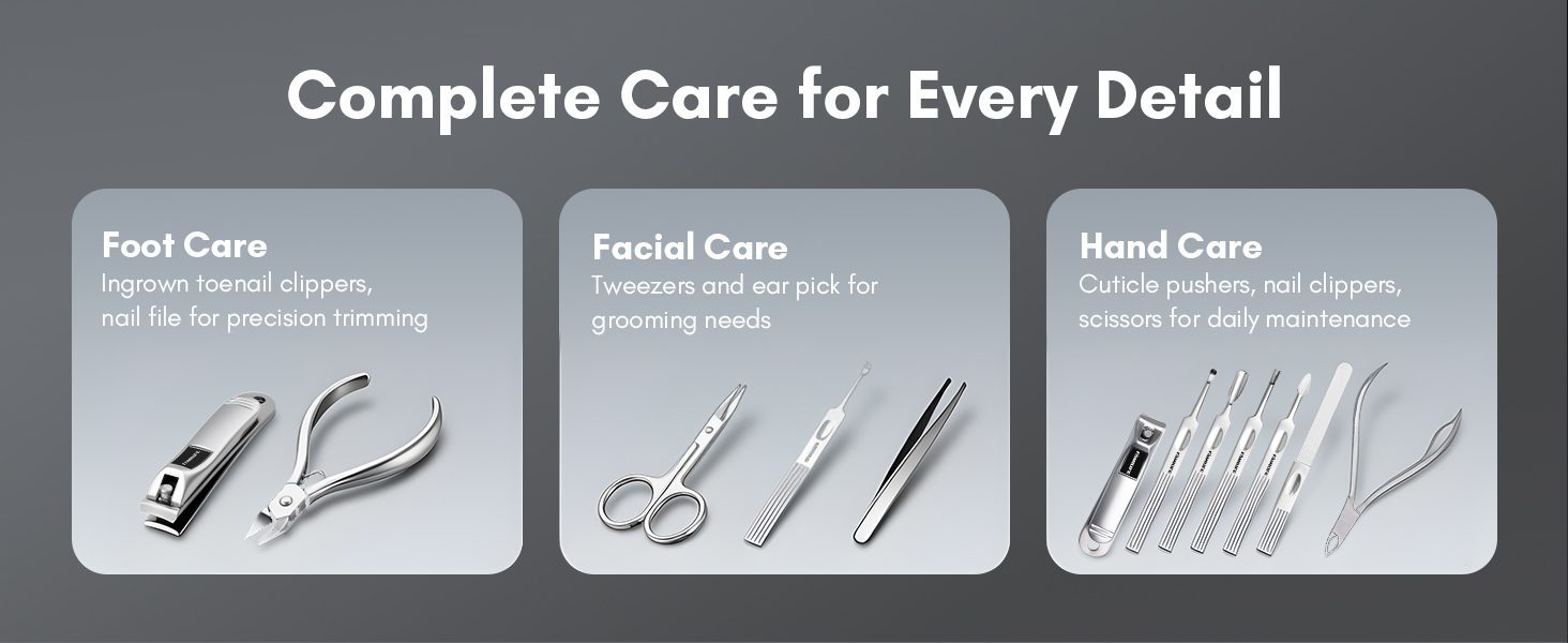 Manicure kit