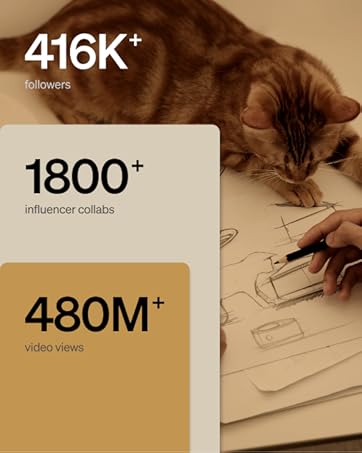 Petlibro